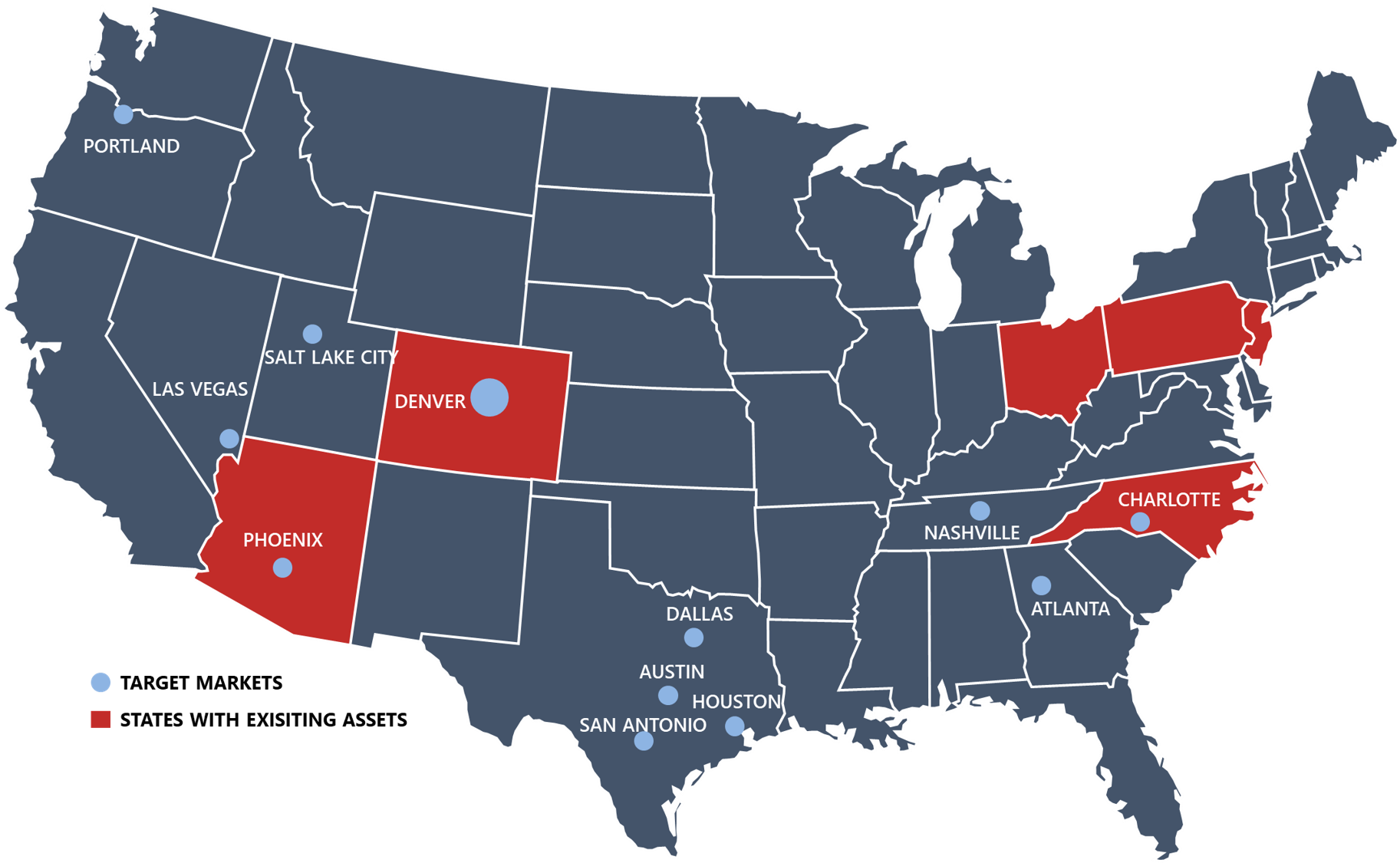 Target Market Map